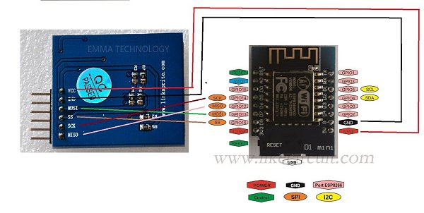 ESP8266 Server From SD Card for PS4 4.55 Payloads by Stooged 2.jpg
