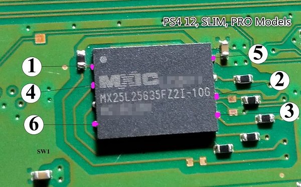 MTX Key for PS4 Slim Pro Firmware 4.72, English Install Manual 4.jpg