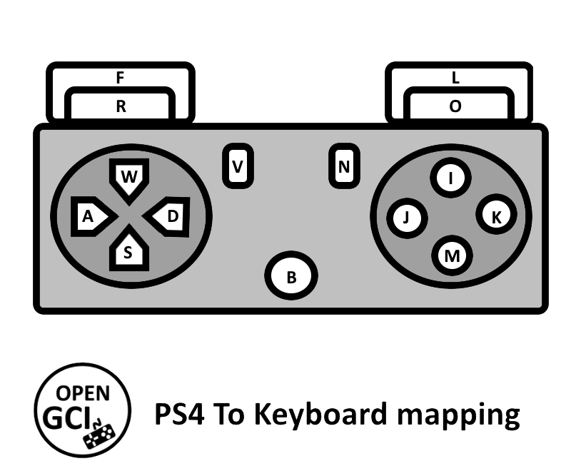 Open GCI Accessible PS4 Gaming Interface with RPi Zero W by Milador 3.png