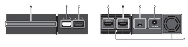 PS VR Processor Unit.jpg
