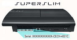 PS3 SuperSlim.jpg