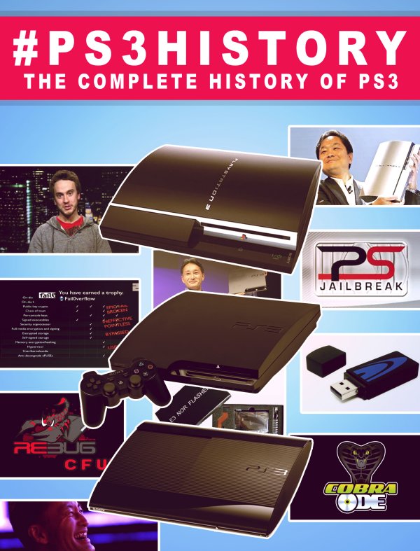 PS3History - The Complete History of the PlayStation 3 Console.jpg