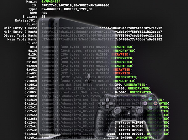 PS4 PKGTools: PlayStation 4 .PKG Tools by MC-17 | PSXHAX - PSXHACKS