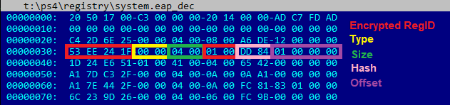 PS4 Registry Editor and Viewer by Oct0xor is Now Available 4.png