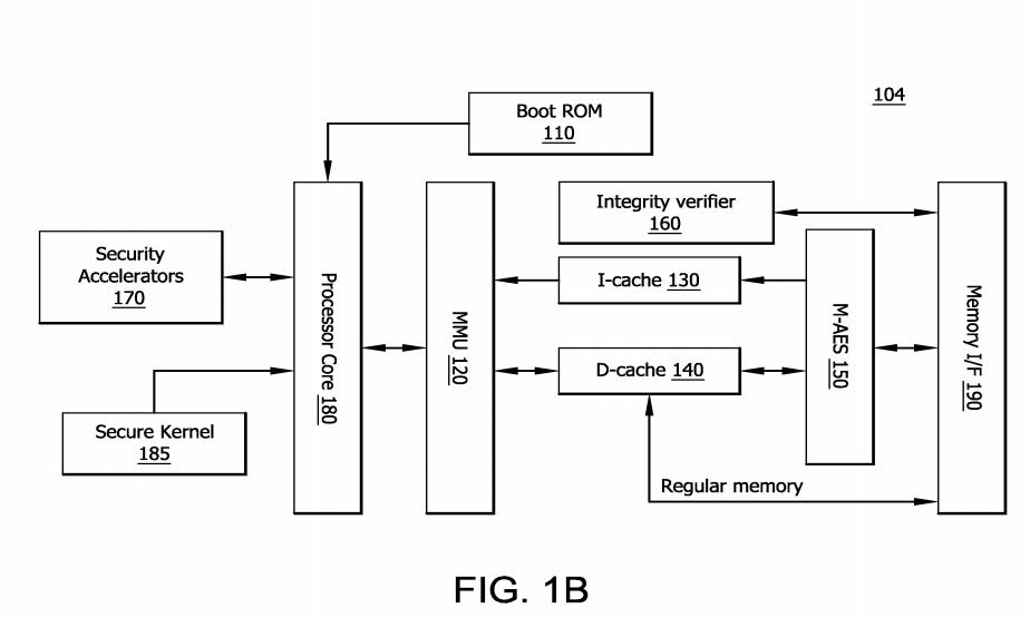 PS4 Southbridge Reverse-engineered Code Examination by Jogolden 4.jpg