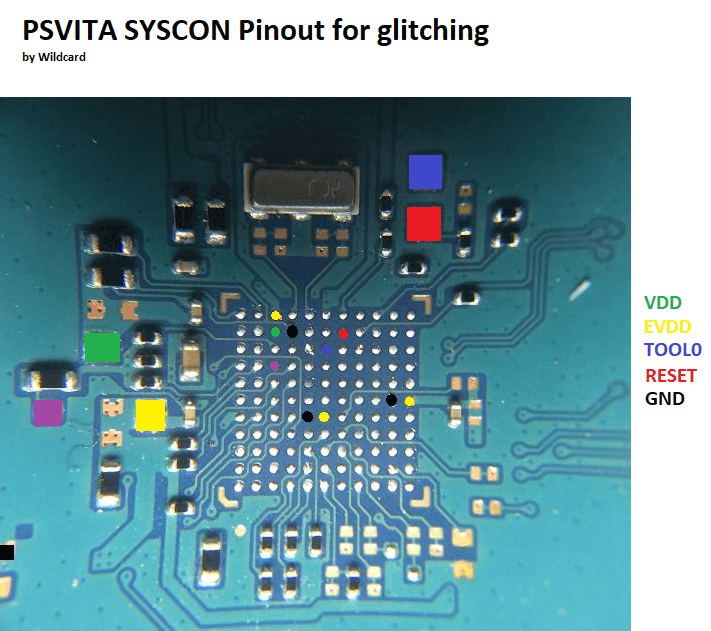 PS4 SysGlitch Tool and SysCon Glitching Pinout by VVildCard777 2.png