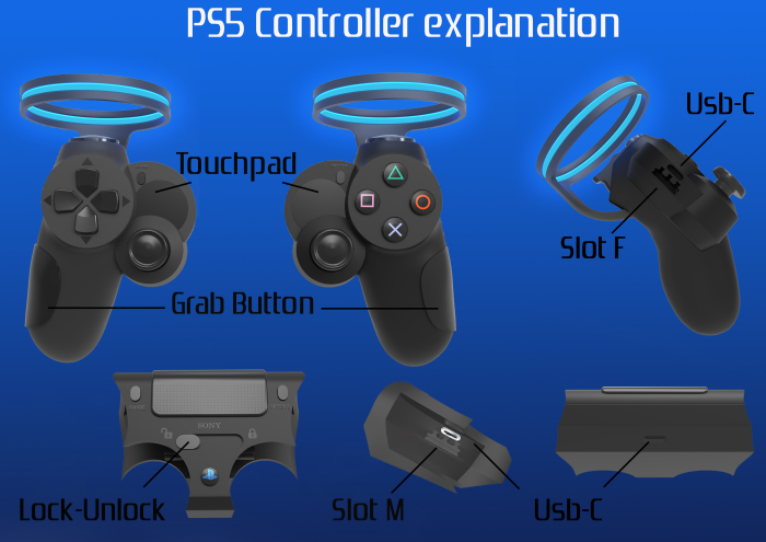 PS5 Controller PlayStation 5 Concept Designs by Julien Kervarrec 6.jpg