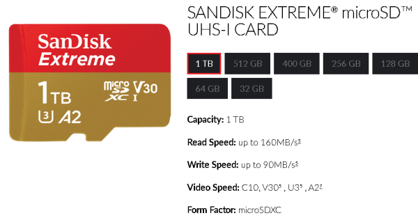 SanDisk Extreme MicroSD UHS-I 1TB Card Coming in April for $450.png