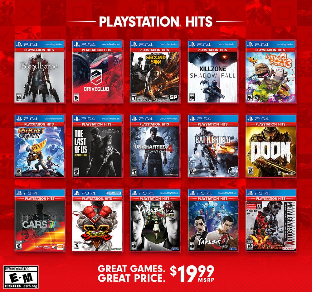 Sony Introduces PlayStation Hits PS4 Games at Discounted Prices 2.jpg