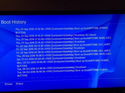 PS4 Pro NEO DevKit  TestKit OFW 3.70, Pictures and Screenshots 9.jpg