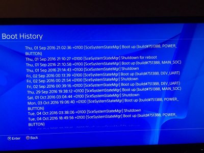 PS4 Pro NEO DevKit  TestKit OFW 3.70, Pictures and Screenshots 9.jpg