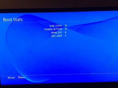 PS4 Pro NEO DevKit  TestKit OFW 3.70, Pictures and Screenshots 10.jpg