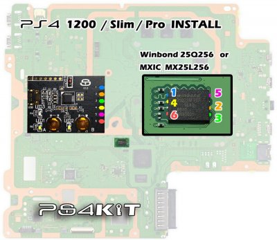 PS4Kit PS4 Kit Clone of MTX Key Gamesharing ModChip Surfaces 3.jpg