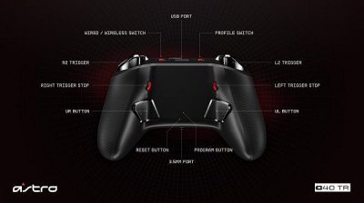 Astro C40 TR Controller for PlayStation 4 by Astro Gaming Unveiled 3.jpg